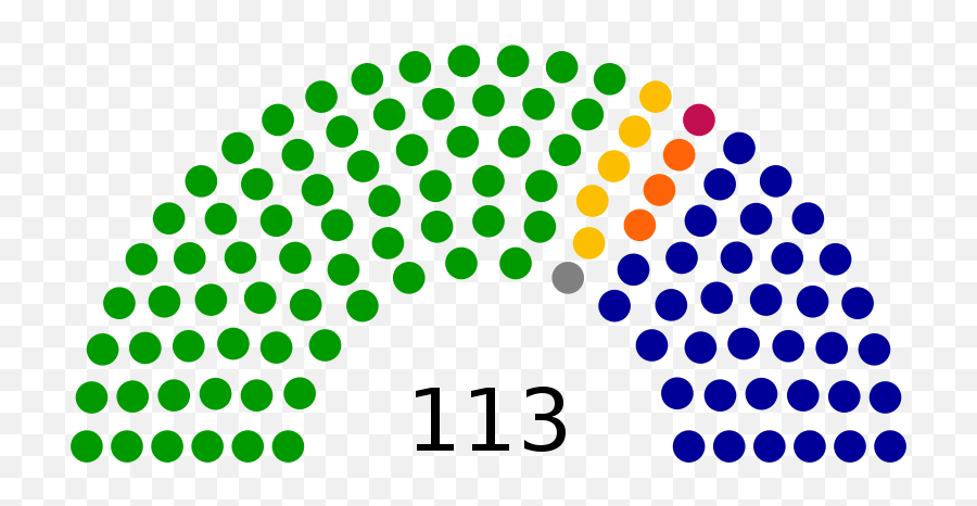 Legislative Yuan Seat Composition - Election Of 1948 South Africa Emoji,Hong Kong Flag Emoji