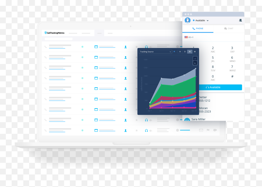 Customer Support Live Chat Tool - Calltrackingmetrics Emoji,Contact Emojis