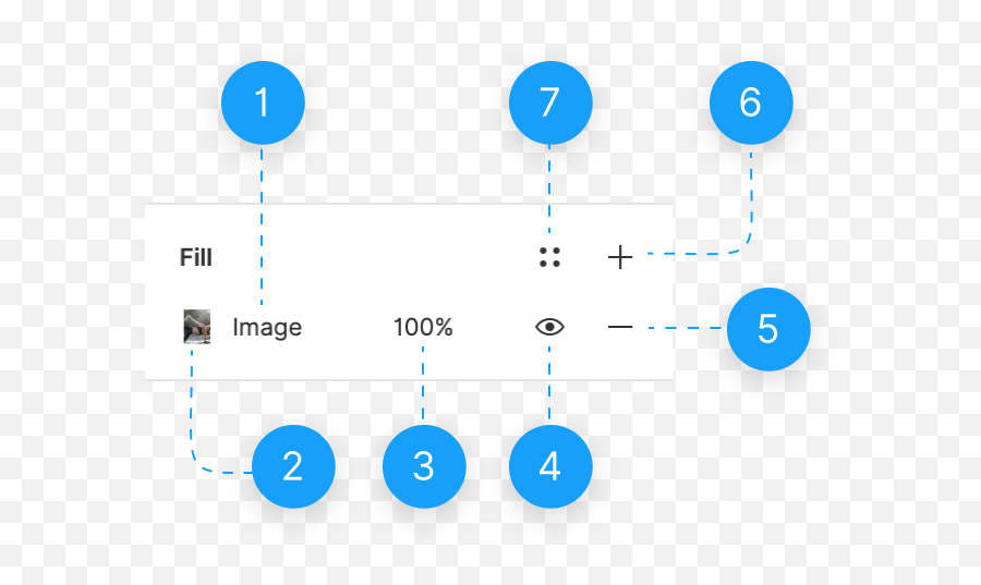 Adjust The Properties Of An Image U2013 Figma - Dot Emoji,Blue Dot Emoji