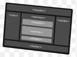 Semantic Html Tags That Will Boost Your - Display Device Emoji,Ded Emoji