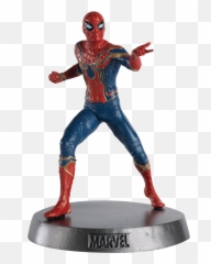 My Rss Feed - Marvel Figure Emoji,Tardis Emoji Copy And Paste