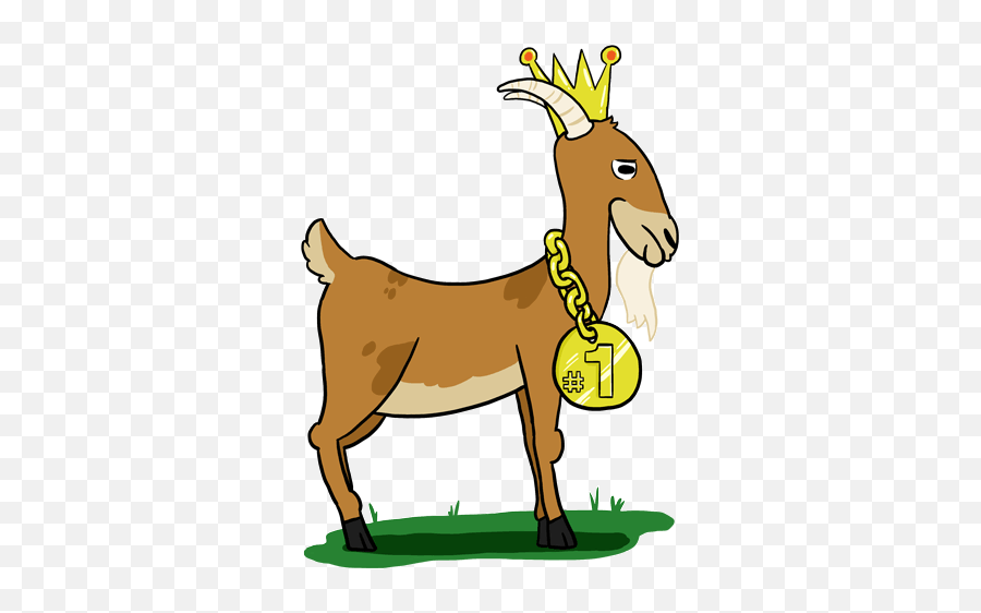 Top Gwen Stefani Cool Stickers For Android U0026 Ios Gfycat - Goat Gif Clip Art Emoji,Goat Emoticons