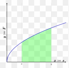 Force - Plot Emoji