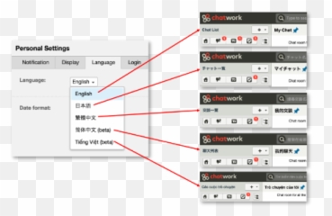 A Detailed - Screenshot Emoji