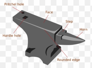 Anvil Labelled En - Meaning In Hindi Emoji