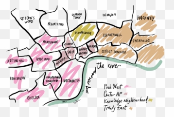 Everything to see eat and do London according - Diagram Emoji