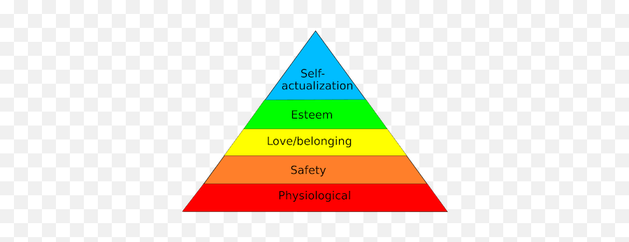 To Anyone That Is Beginning To Become Aware Of Their Abuse - Hierarchy Of Needs Emoji,Will You Marry Me Emoji