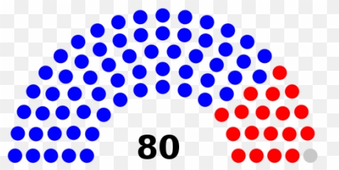 California State Assembly 2019 - Illinois House Of Representatives Emoji