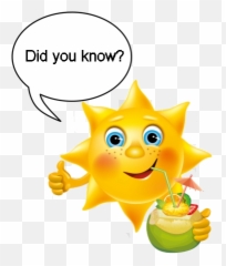 Did You Know King Community - Happy Emoji