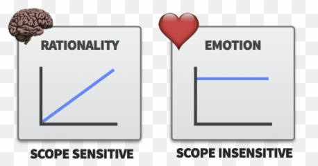 An Enormous Guide - Heart Emoji,Emotions On Facebook