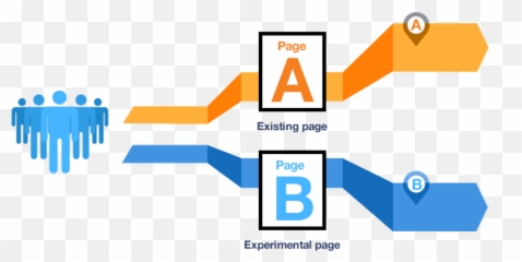 The Morality Of Testing - Ab Test Emoji,Emotions On Facebook