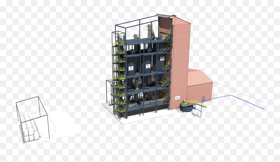 Automation Of Industrial Process U2013 Vidmar Group - Penthouse Apartment Emoji,Apartment Emoji