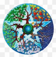 Pentacle Pentagram Earth Air Sticker By Sparkldancers - Paganism Pentagram Emoji,Pentacle Emoji