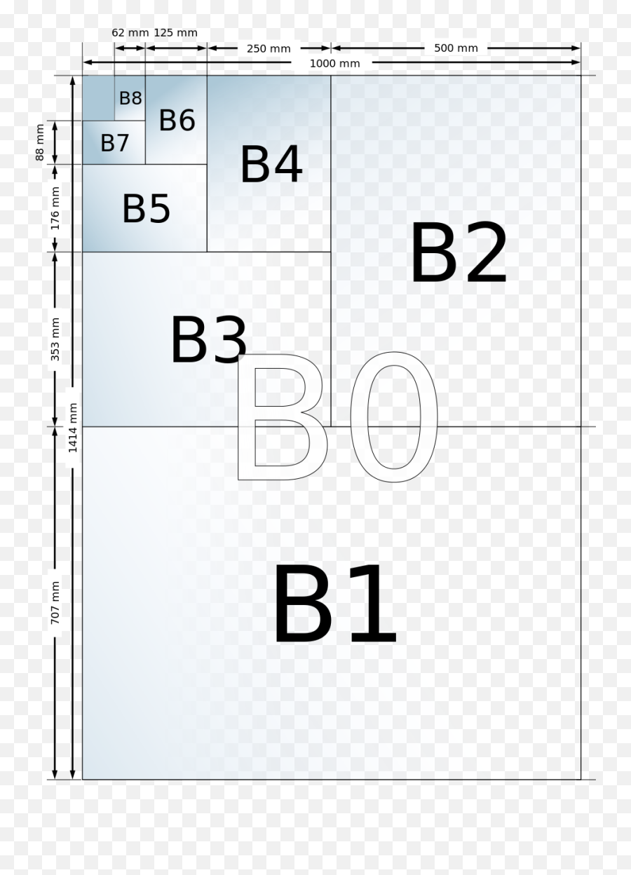 B Size Illustration - Paper Sizes Emoji,Iphone 5s Emojis