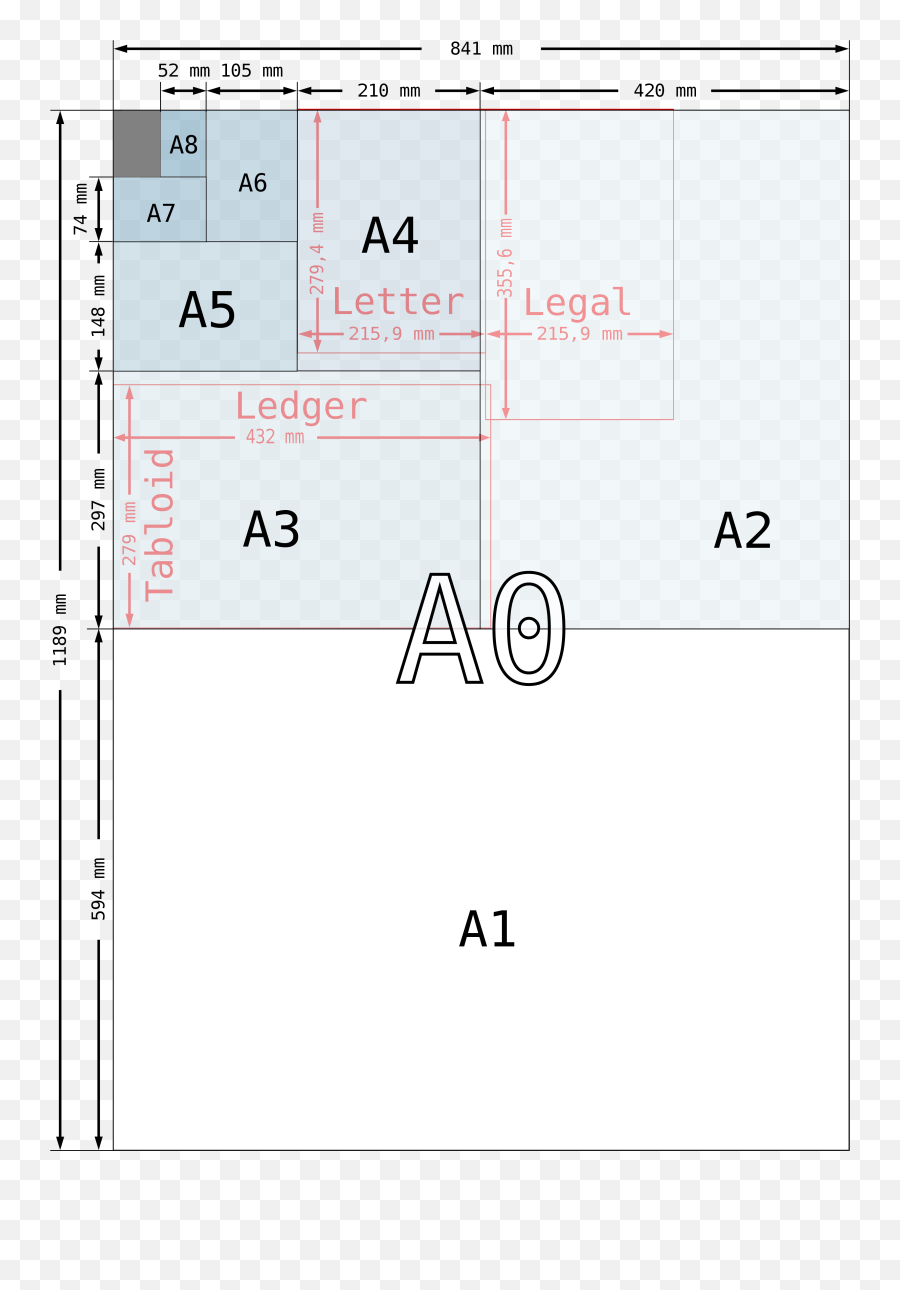 A Size Illustration2 With Letter And Legal - Size Of Coupon Bond Emoji,Emoji Comparison