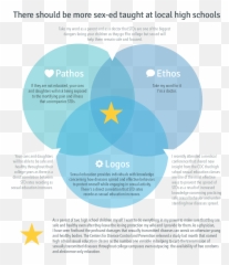 Effective Public Speaking Reading Assignment Writing - Flyer Emoji