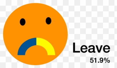 Christian Wakefield - Signboard Design Emoji