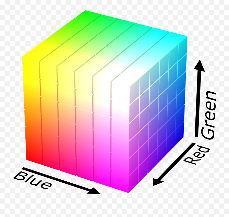 Rgb Color Solid Cube - Rgb Color Model Emoji,Emoji Comparison