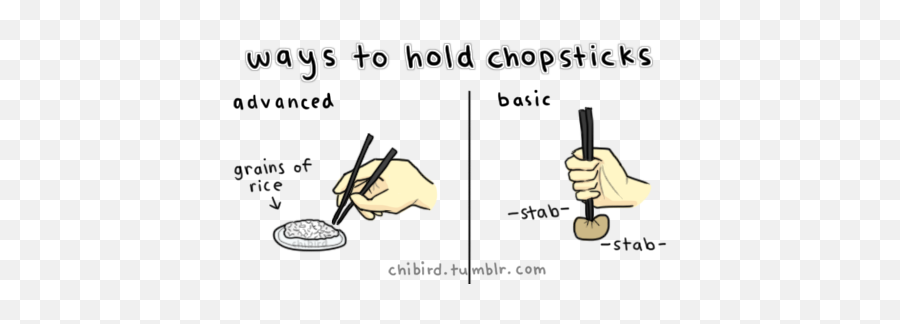I Remember Trying To Pick Up - Us Chopsticks To Pick Up Emoji,Chopsticks Emoji
