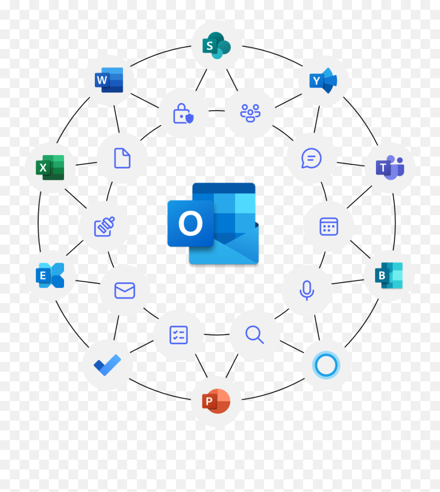 Outlook Blog - Diagram Emoji,Add Emojis To Outlook 2016