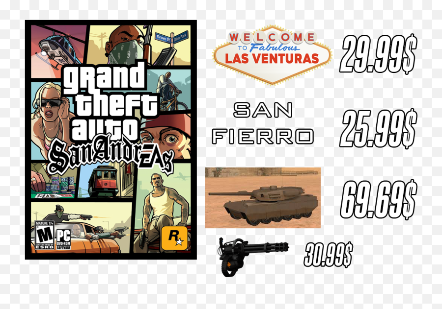 Grand Theft Auto - Memes Page 487 Grand Theft Auto Gta San Andreas Pc 2005 Emoji,Noose Emoji Copy And Paste