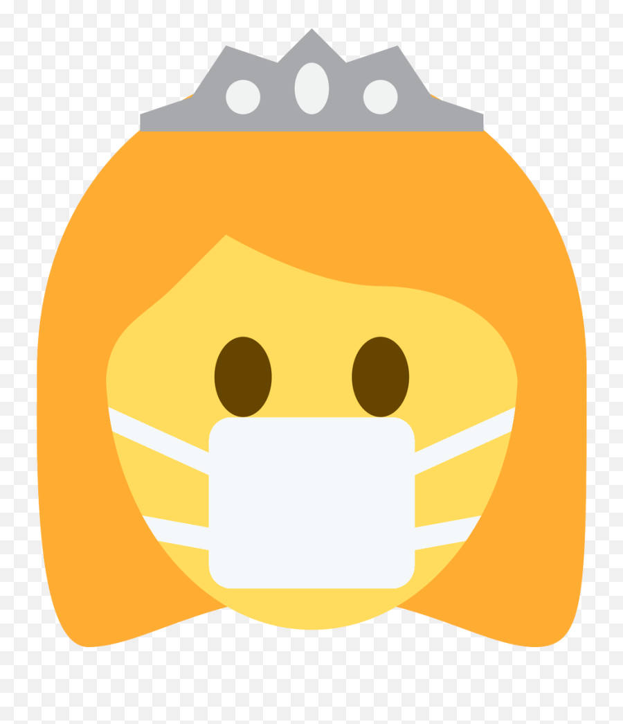 Emoji Face Mashup Bot - Clip Art,Problem Emoji