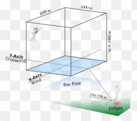 Aerobatic Box - Diagram Emoji