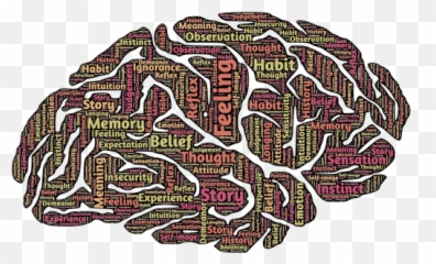 Tipografía De Cerebro - Brain Png Silhouette Emoji