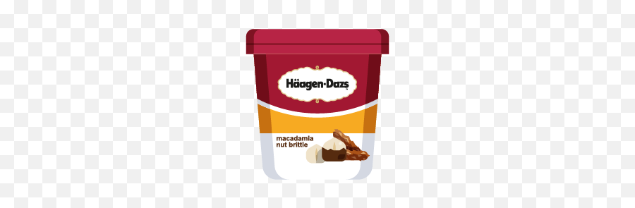 Häagen - Chocolate Emoji,Icecream Emoji