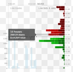 CEOCA cann Heritage Cannabis Holding Corp CANNCN - Screenshot Emoji