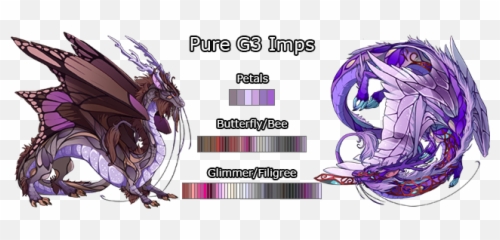 Last Airbender Avatar Dragon Emoji,Imp Emoji