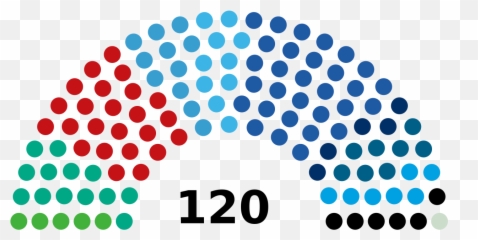 Israeli Knesset Composition 2015 - Seats Emoji