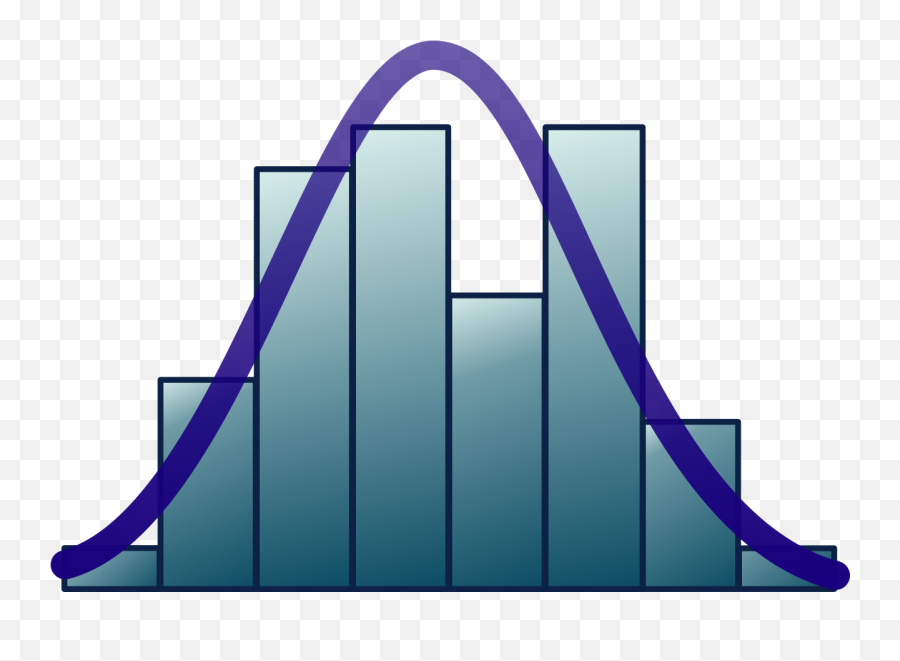 Fisher Iris Versicolor Sepalwidth - Normal Distribution Clipart Emoji,Roller Coaster Emoji