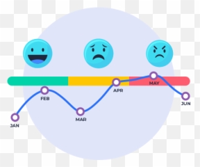 How Can One Improve The Candidate Experience In Recruitment - Snoballs Emoji,Globe Emoticon