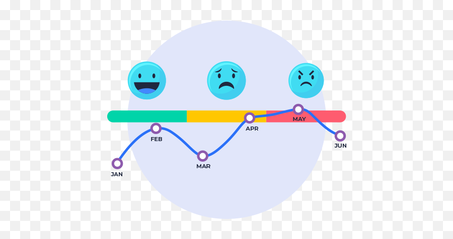 How Can One Improve The Candidate Experience In Recruitment - Snoballs Emoji,Globe Emoticon