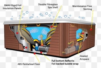 Superior Spas Phoenix Lounge Hot Tub - Cartoon Emoji,Hot Tub Emoji