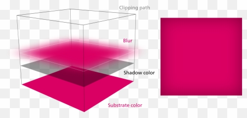 3 - Svg Blur Path Emoji