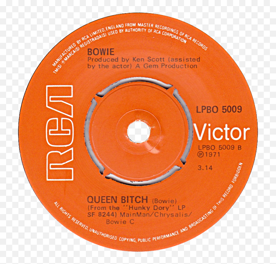 Queen Bitch - David Bowie Queen Bitch Emoji,David Bowie Emoji