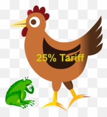 Blog Archives - Transparent Background Chicken Clipart Emoji