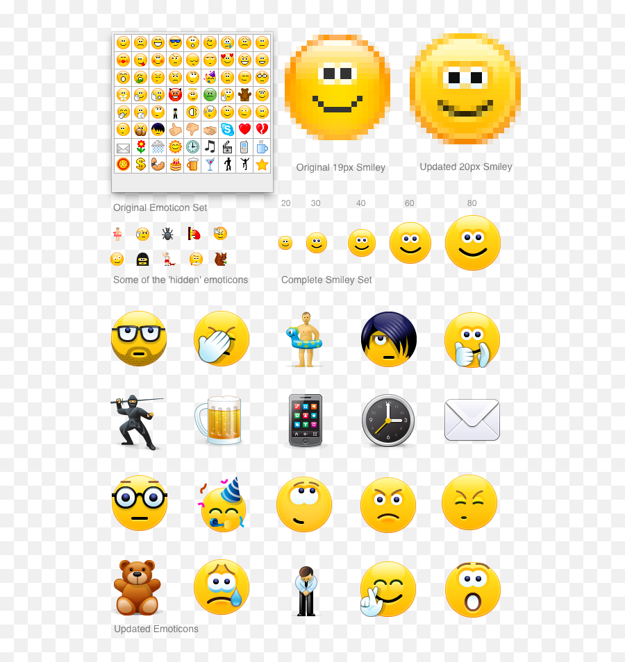 Emoticons - Skype Emo Emoji Transparent,Emoticons