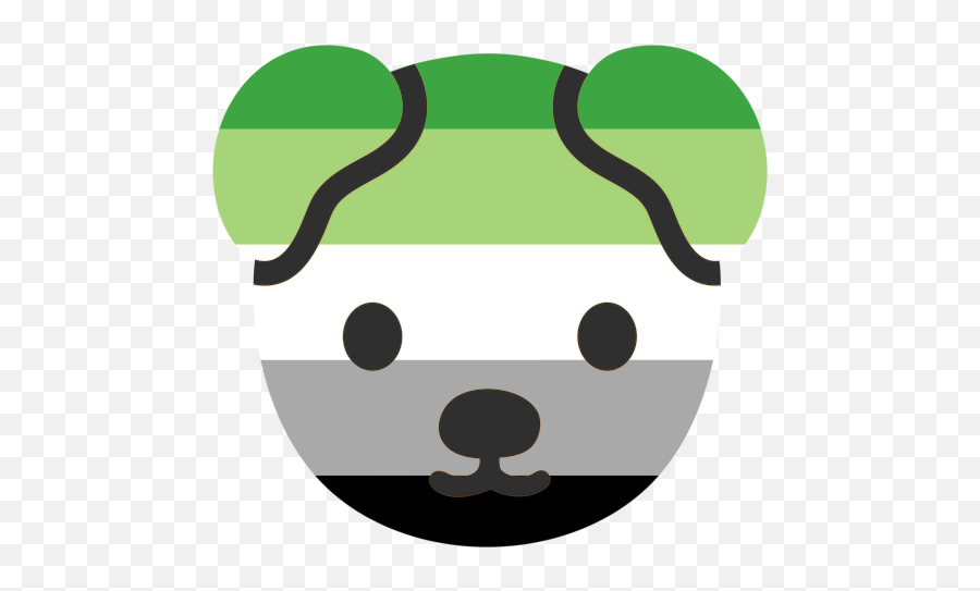 Emoji Dog - Circle,Dog Emojis