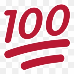Store Items List Item Wiki - Warzone Gaming Discord 100 Emoji Png,Sweat Drops Emoji