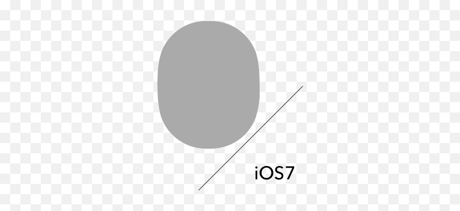 Top Ios 11 Stickers For Android Ios - Circle Emoji,Ios7 Emoji