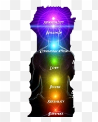 Aum Stickers - Energy Centre Of Body Emoji,Aum Emoji