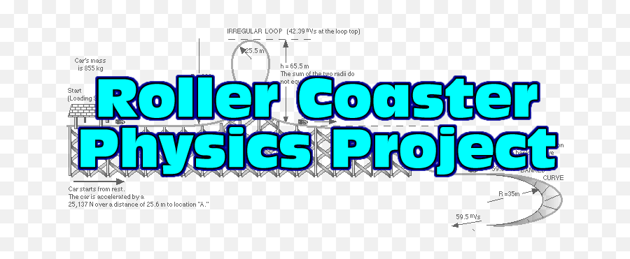 Rollercoaster Drawing Transparent Png - Roller Coaster Design Physics Project Emoji,Rollercoaster Emoji