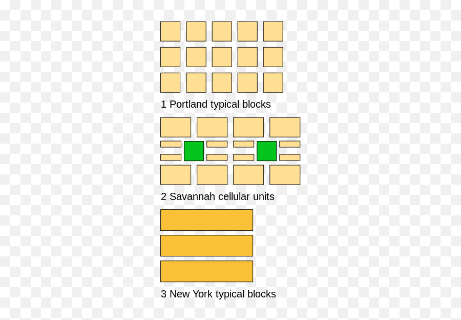 Appraisal Management U2013 Search Results U2013 Miller Samuel Real - New York Grid Size Emoji,Romania Flag Emoji