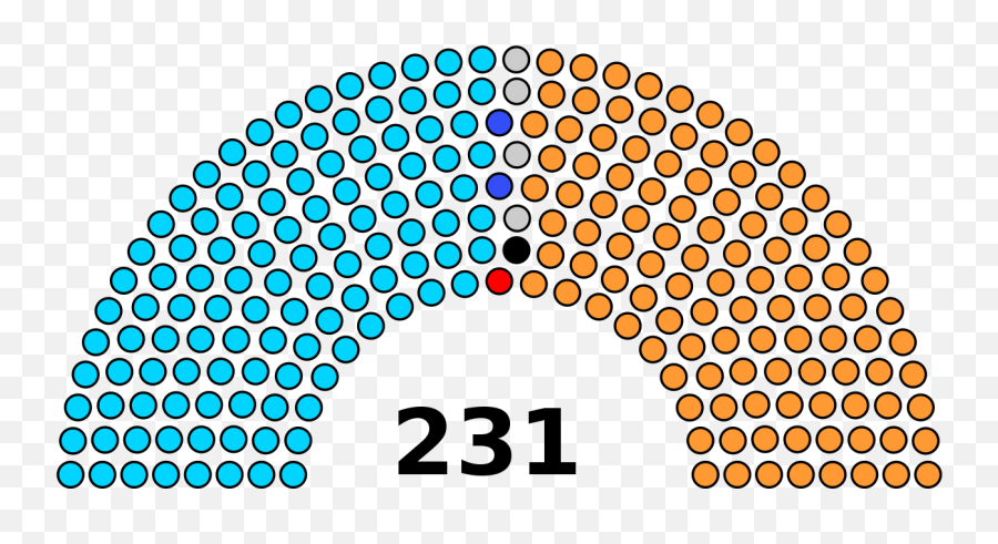 8th - Maharashtra Legislative Assembly Election 2019 Emoji,Emoji Speaker