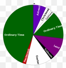 Liturgical Year - Church Calendar Emoji,Church Calendar Emoji