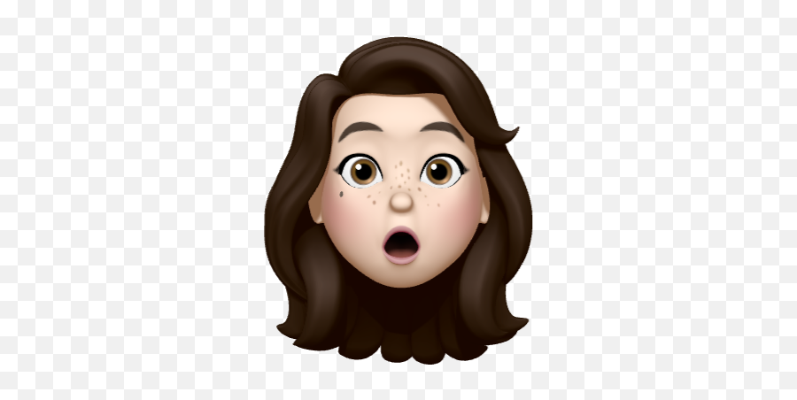 Tecolotita On Twitter Wow I Made My Own Custom Emoji Based,Custom Emoji