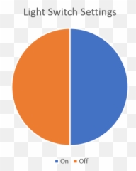 What Is Ad Hoc Analysis And Reporting - Books Vs Ebooks Statistics 2017 Emoji,Lightswitch Emoji